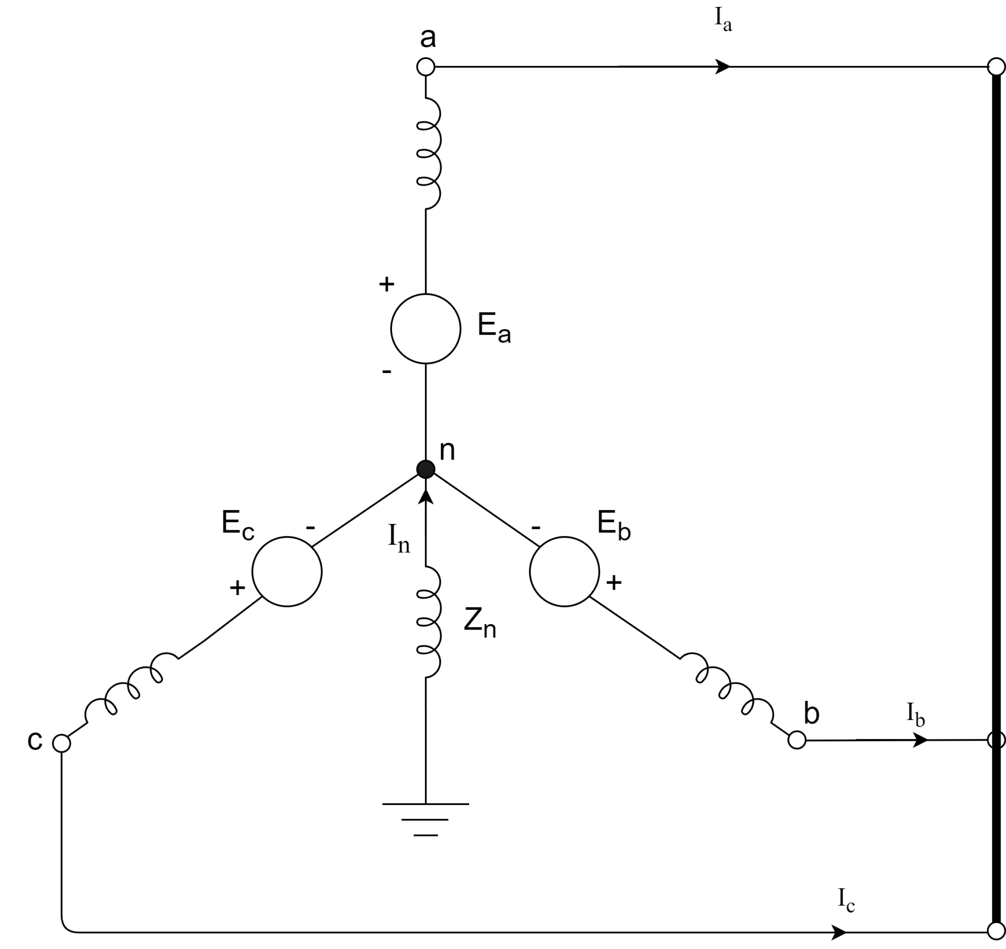 Unsymmetrical Faults - Types - SLG - LL - LLG - Faults In Power System ...